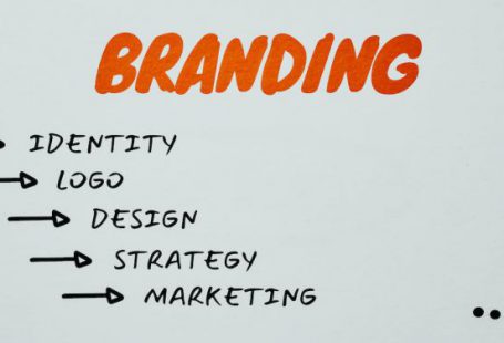 Branding - Text on White Paper