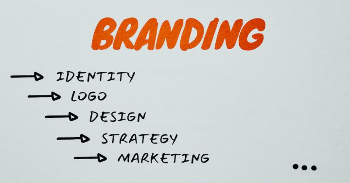Branding - Text on White Paper